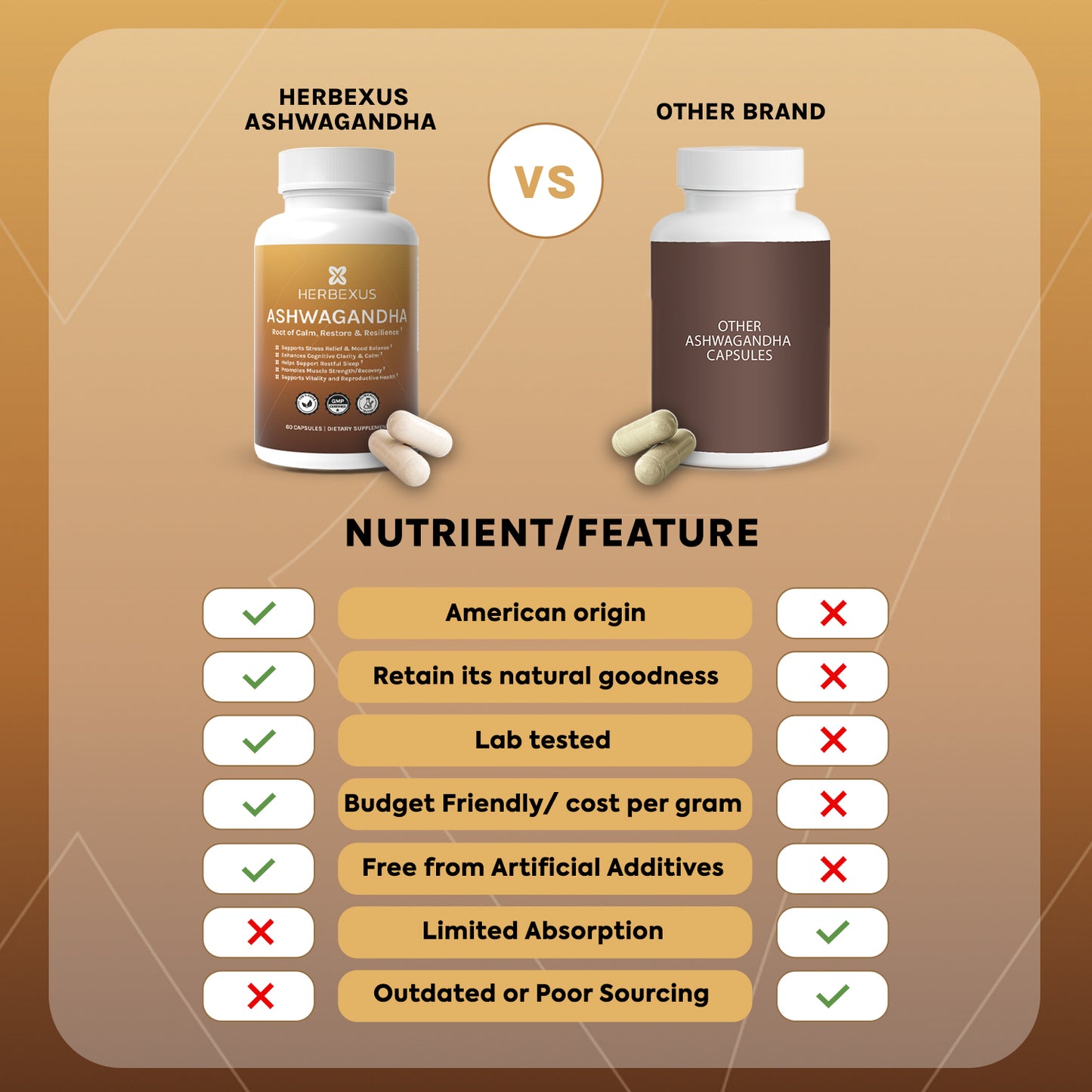 Ashwagandha Capsules