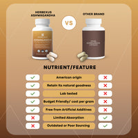 Ashwagandha Capsules